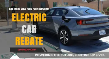 California Electric Car Rebate Funds: Are They Still Available?