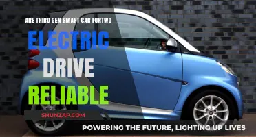 Is the Third Gen Smart Car Fortwo Electric Drive Reliable?