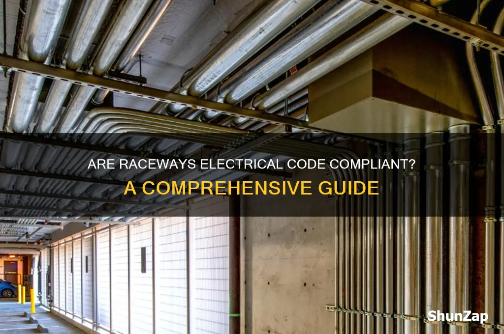 are using raceways permitted in electrical code