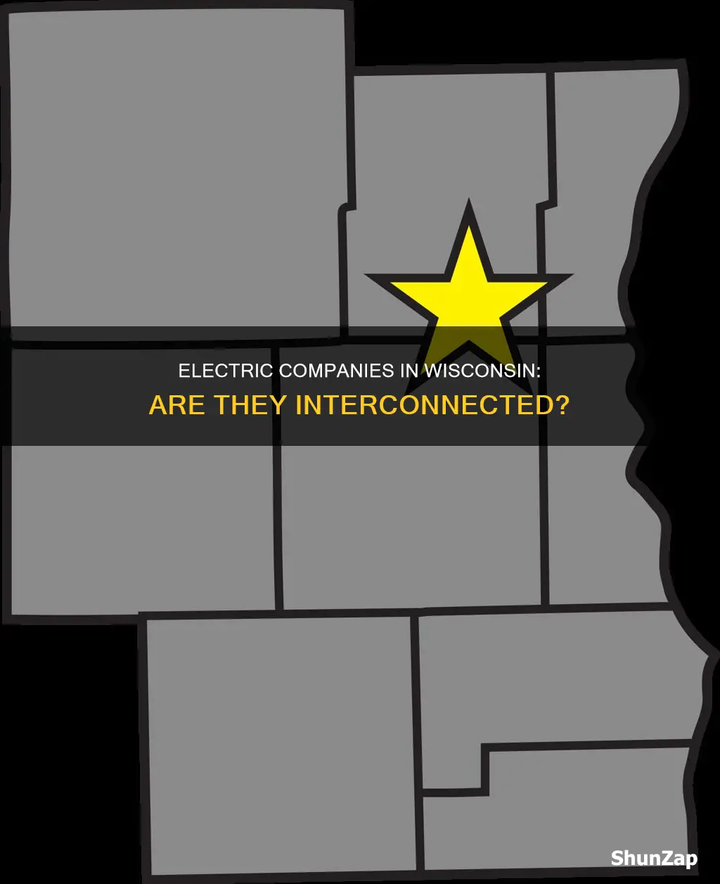 are wisconsin electric companies related