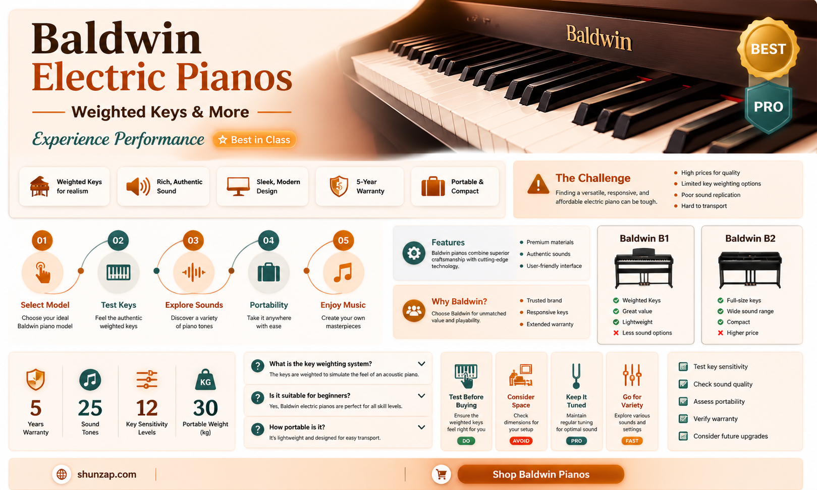 are baldwin electric pianos have weighted keys