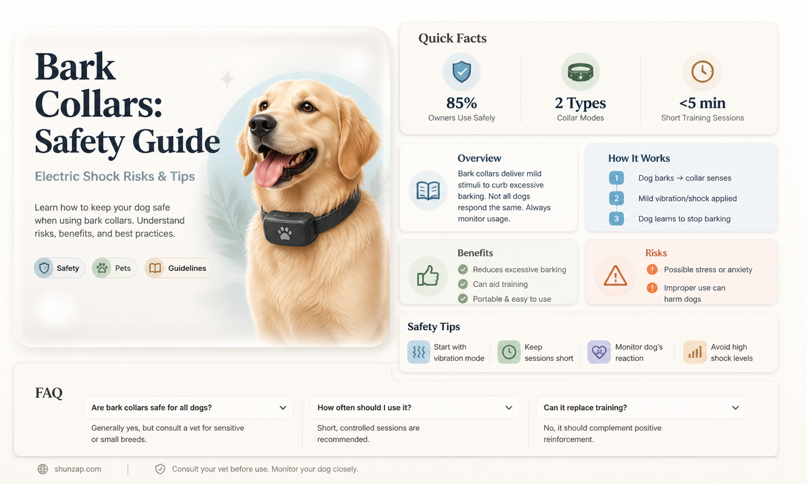 are electric bark collars safe for dogs