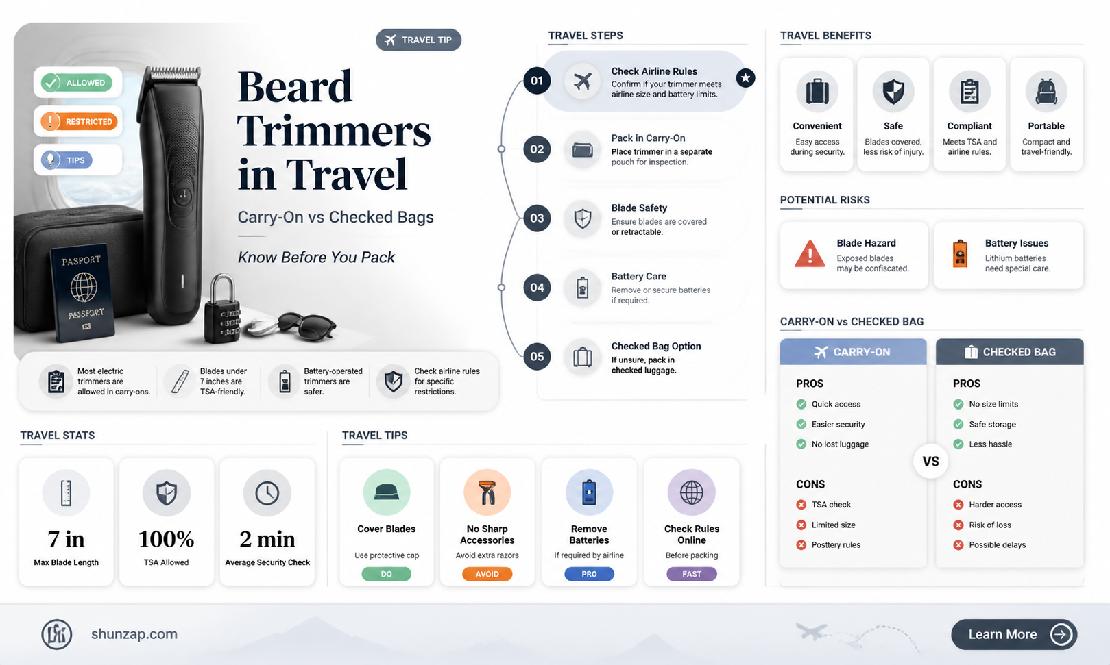 are electric beard trimmers allowed on planes