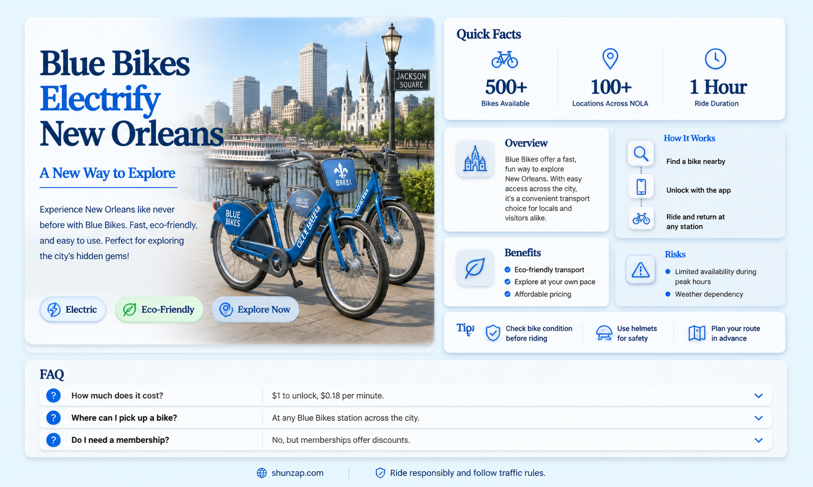 are blue bikes electric new orleans