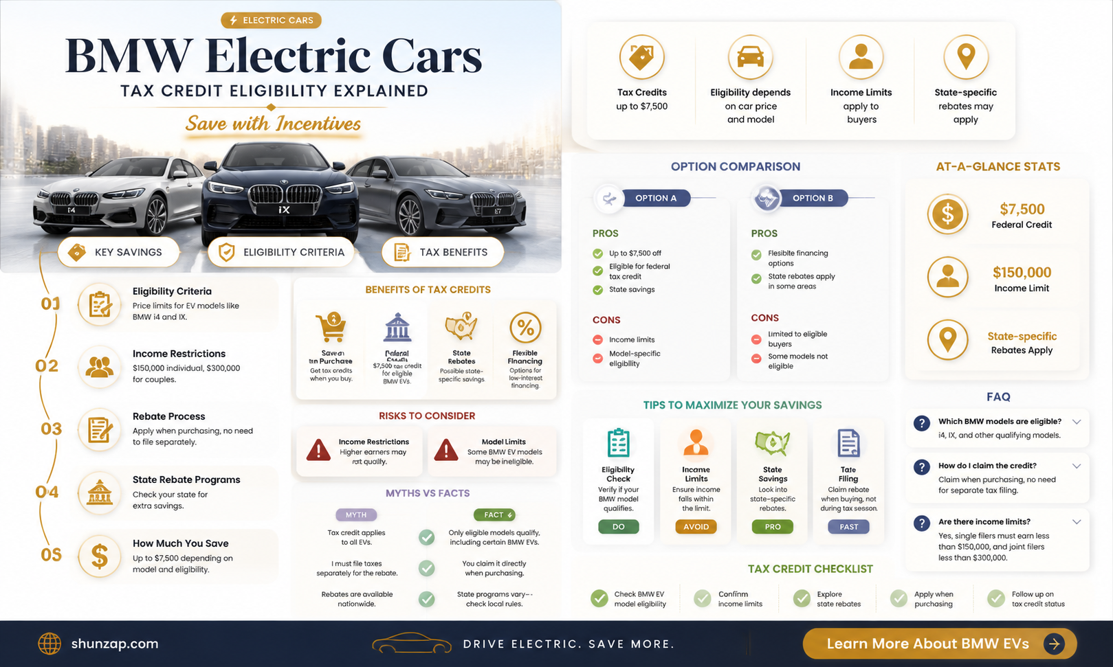 are bmw electric cars eligible for tax credit