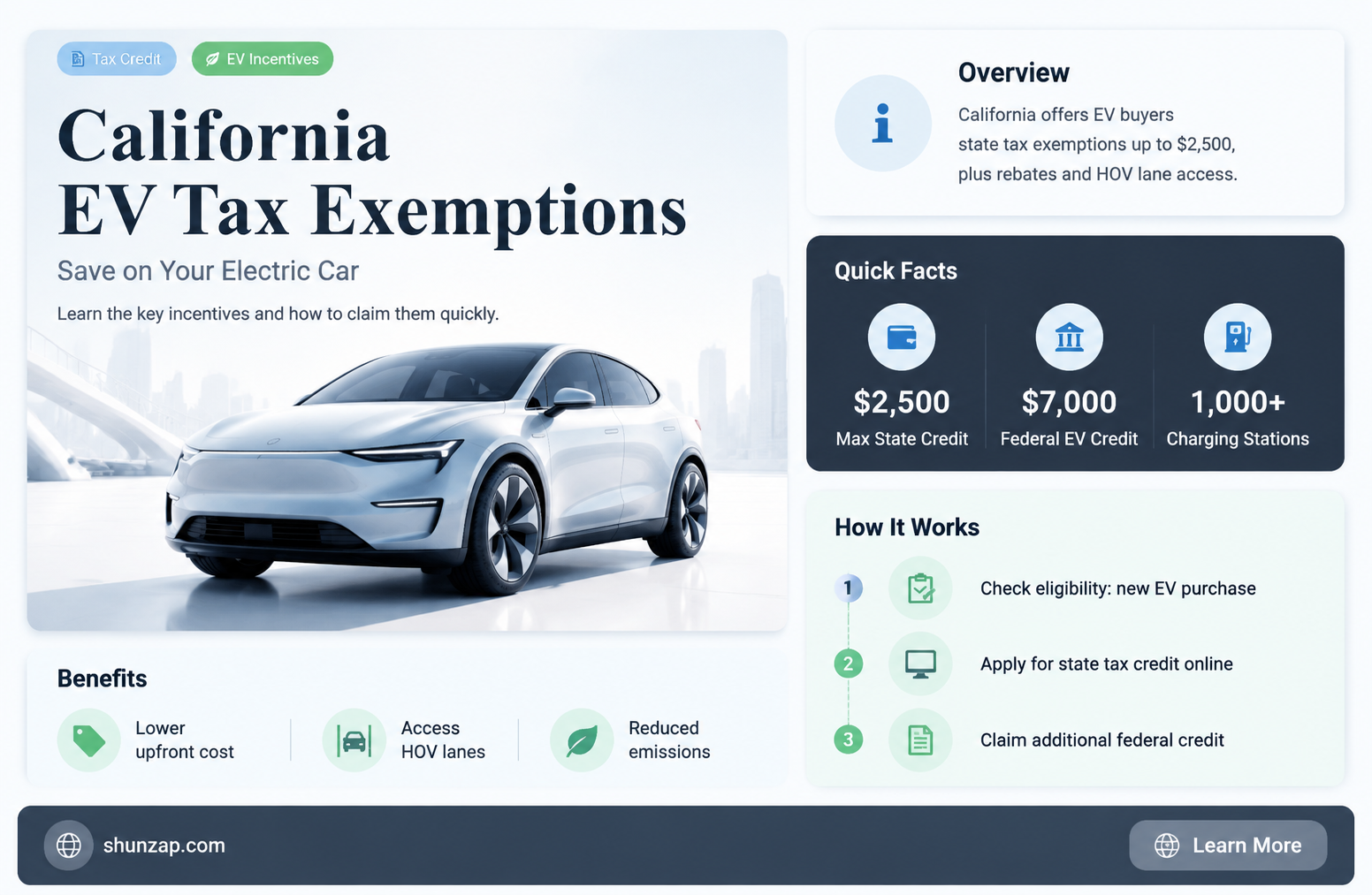 are electric cars in california exempt from taxes