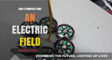 Exploring the Intersection of Magnetism and Electricity: Can a Compass Detect Electric Fields?