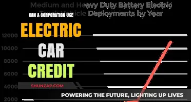 Can Corporations Claim Electric Vehicle Tax Credits? A Comprehensive Guide