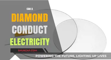 Exploring the Electrical Conductivity of Diamonds: A Comprehensive Guide