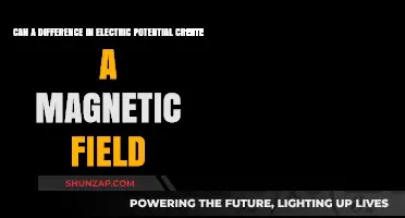 Exploring the Link: Electric Potential and Magnetic Fields