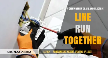 Safely Routing Dishwasher Drains and Electrical Lines in Your Kitchen