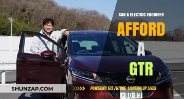 Can an Electric Engineer Afford a GTR: A Financial Analysis