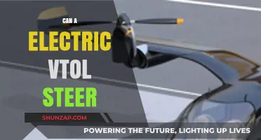 Revolutionizing Air Travel: The Agile Steering of Electric VTOLs