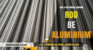 Exploring the Viability of Aluminum as an Electrical Ground Rod