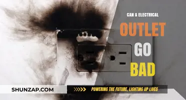 When Power Sockets Fail: Understanding Electrical Outlet Malfunctions