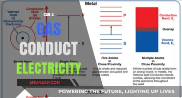 Exploring the Conductive Properties of Gases: A Scientific Journey