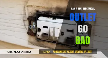 Can GFCI Outlets Expire? Understanding Their Lifespan and Safety