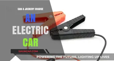 Can Jackery Power Your Electric Car? Exploring Portable Charging Options