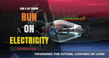 Electricity-Powered Jet Engines: Revolutionizing Aviation Technology