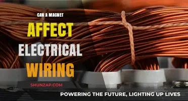 Exploring the Impact of Magnets on Electrical Wiring: A Comprehensive Guide