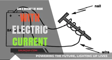 Electrifying Discovery: Crafting Magnets with Electric Current