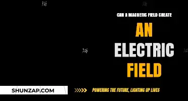 Exploring the Relationship Between Magnetic and Electric Fields