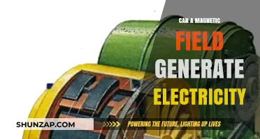 Harnessing Energy: The Potential of Magnetic Fields in Electricity Generation