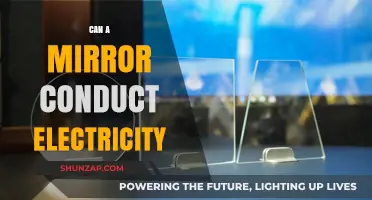 Exploring the Conductive Properties of Mirrors: A Scientific Inquiry