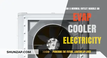 Can a Standard Outlet Safely Handle an Evaporative Cooler's Power Needs?