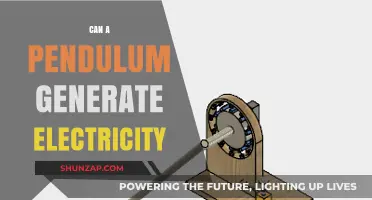 Harnessing Energy: The Innovative Potential of Pendulum Power