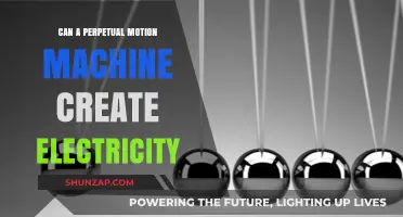 Harnessing Eternity: The Quest for Perpetual Motion Electricity