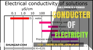 Exploring Human Conductivity: Can We Enhance Our Electrical Powers?