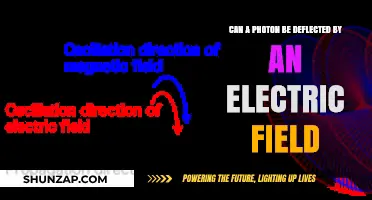Exploring Photon-Electric Field Interactions: Can Light Bend?