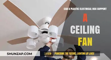 Can a Plastic Electrical Box Safely Support a Ceiling Fan?