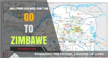 Exploring the Feasibility of Power Electrical Plans in Zimbabwe
