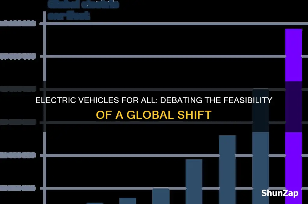 can all cars become electric debate