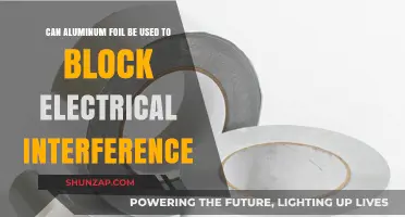 Aluminum Foil as an EMI Shield: Fact or Fiction?