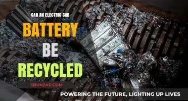 Recycling Electric Car Batteries: Sustainable Solutions for a Greener Future