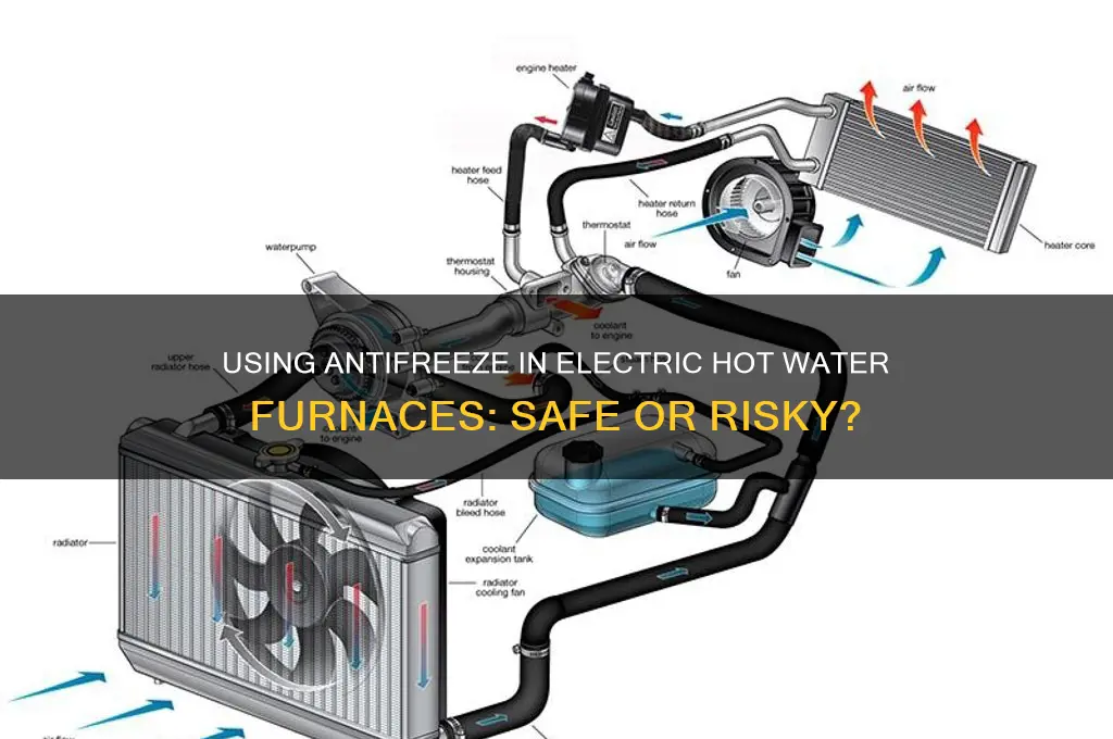 can antifreeze be used in an electric hotwater furnace