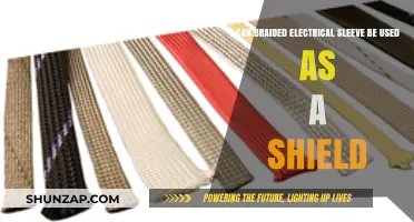 Braided Electrical Sleeve as Shielding: Practical Applications and Limitations