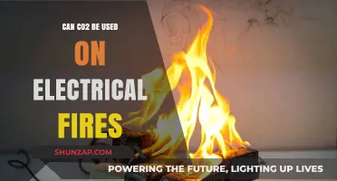 Using CO2 on Electrical Fires: Safety, Effectiveness, and Best Practices