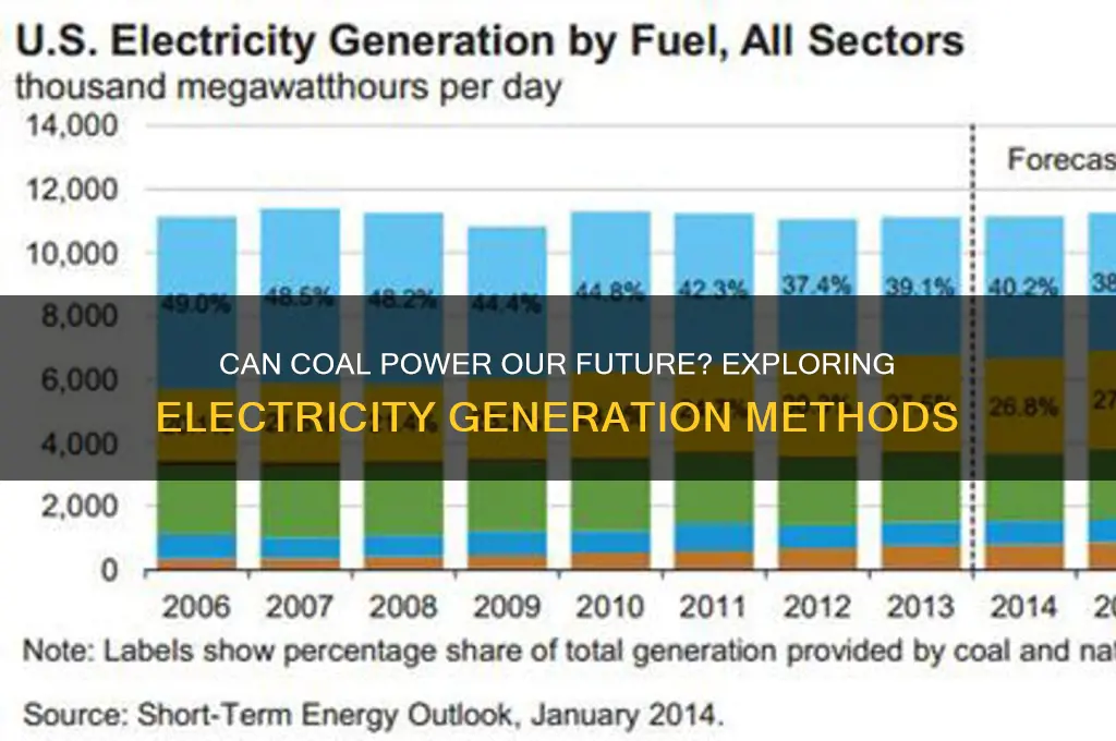 can coal be used to generate electricity