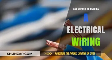 Copper's Conductivity: Ideal for Electrical Wiring Applications and Benefits