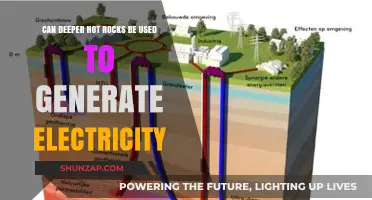 Harnessing Earth's Deep Hot Rocks for Sustainable Electricity Generation