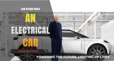 Can Dyson Revolutionize the Electric Car Industry? Exploring the Possibilities