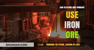 Electric Arc Furnaces and Iron Ore: Feasibility and Applications