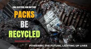 Recycling Electric Car Batteries: Sustainable Solutions for a Greener Future