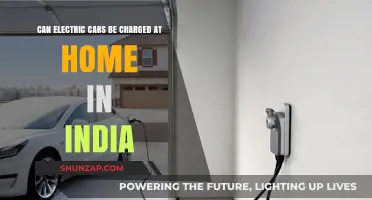 Charging Electric Cars at Home in India: Possibilities and Practicalities