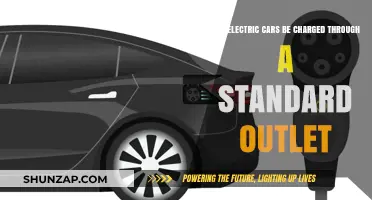 Charging Electric Cars: Can Standard Outlets Power Your EV?