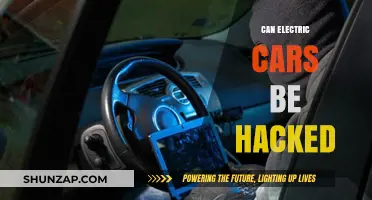 Can Electric Cars Be Hacked? Cybersecurity Risks and Safeguards Explained